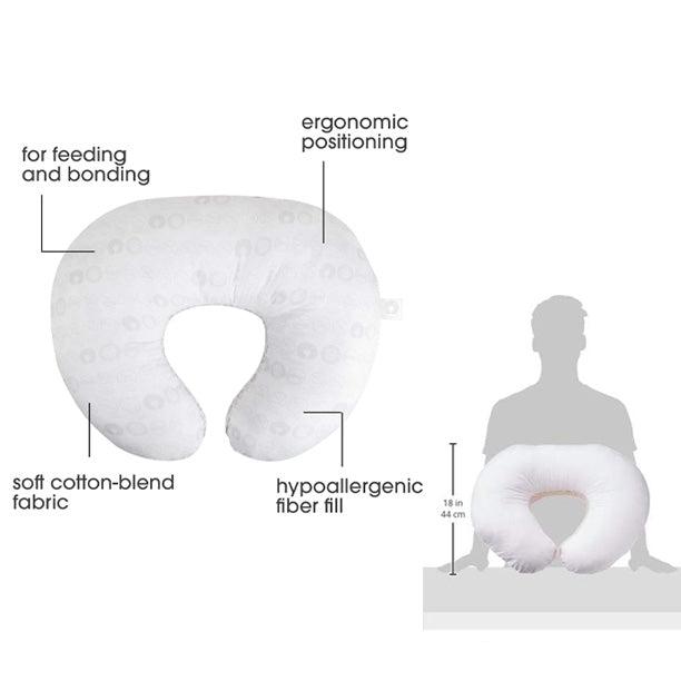 Coussin d'allaitement - Boppy